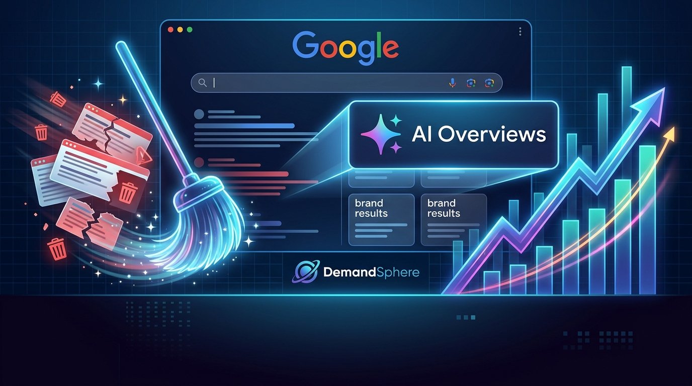 Google September 2026 Spam Update & Branded AI Overviews Surge Analysis
