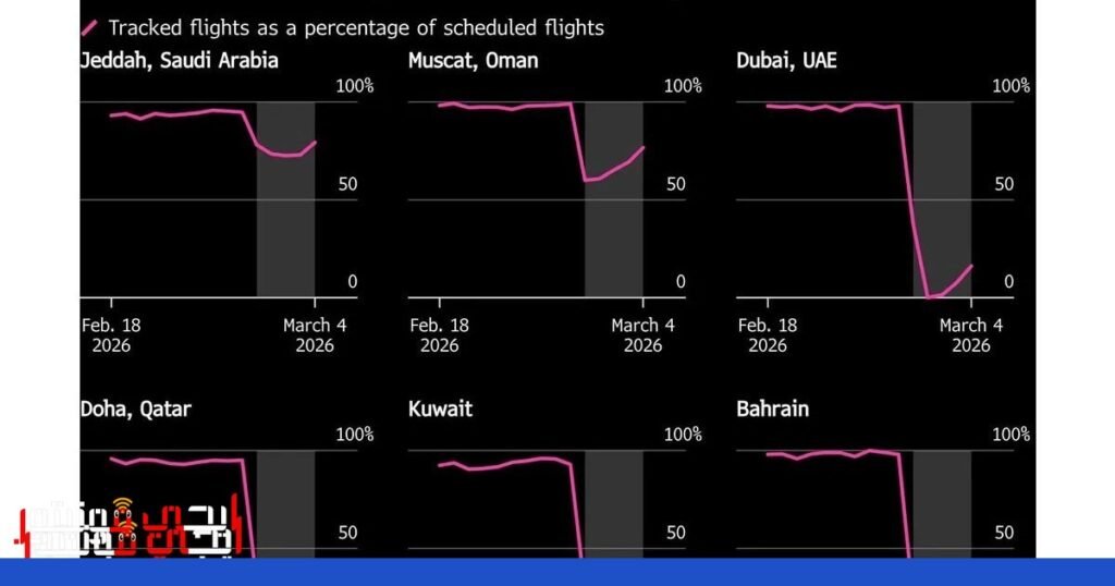 صورة: أزمة مضيق هرمز