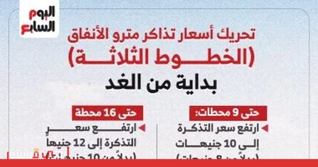 صورة: تذاكر المترو