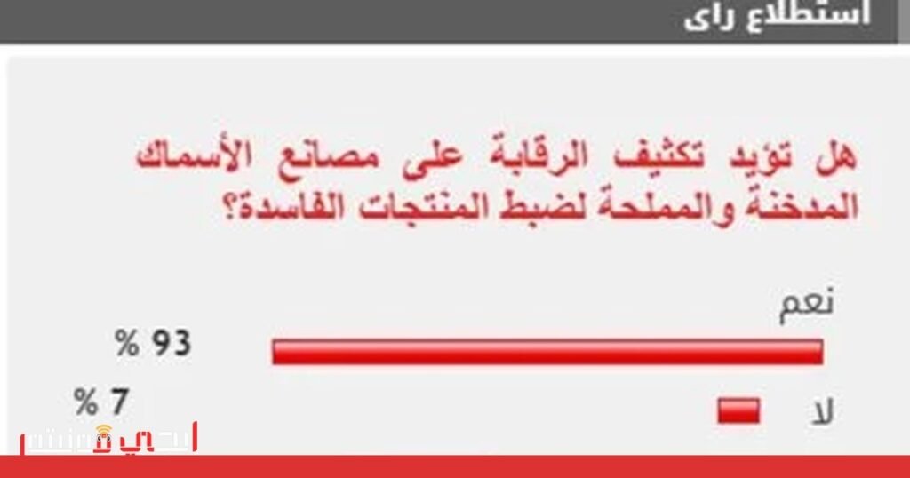 صورة: جودة الأغذية