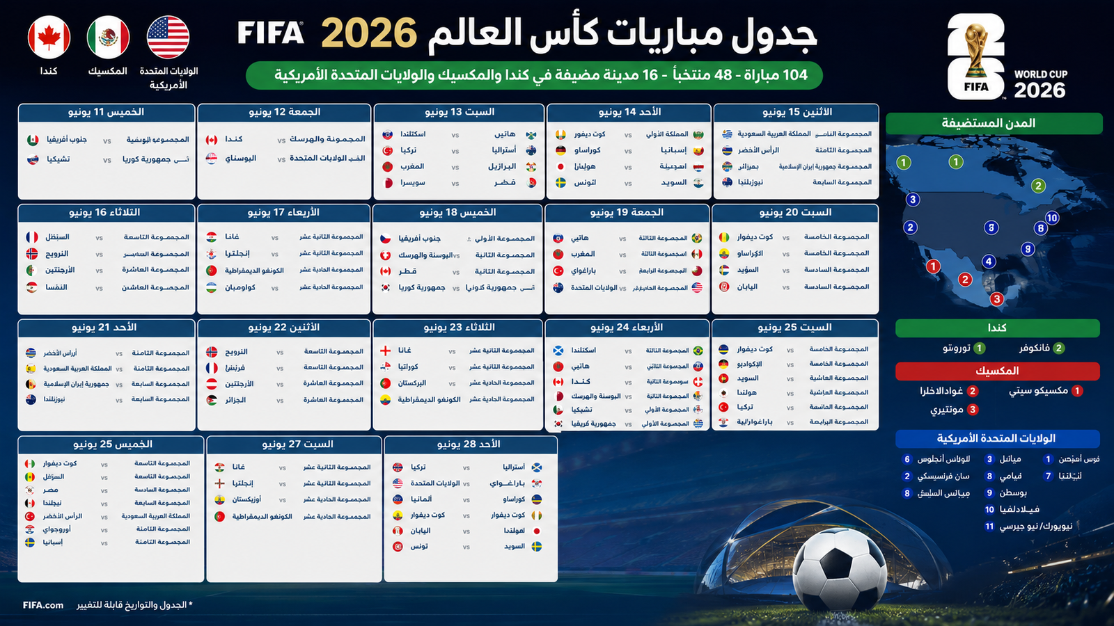 شاهد جدول مباريات كأس العالم FIFA 2026™ كاملاً