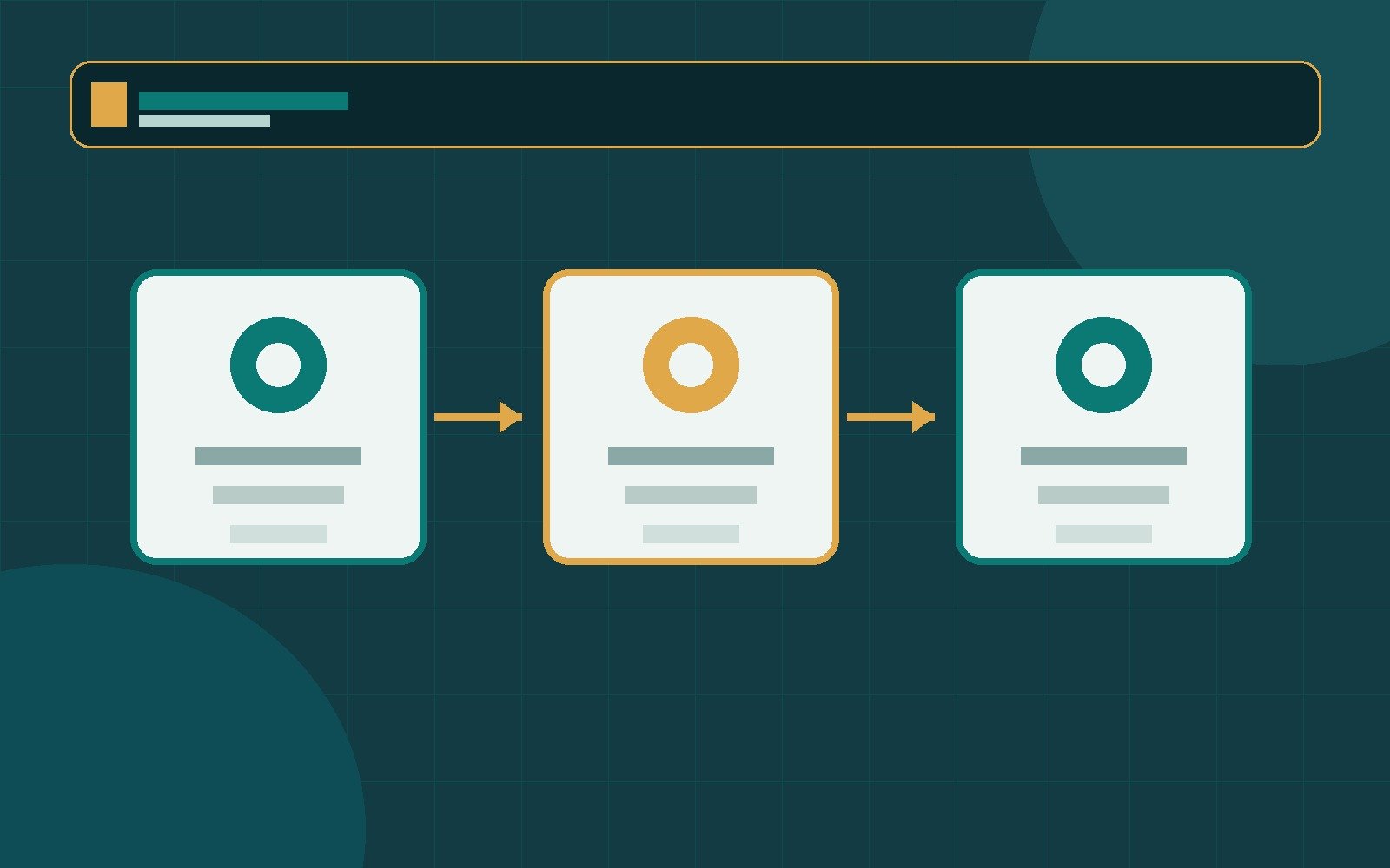 حماية بيانات PDF ومقارنة الملخص بالمستند الأصلي
