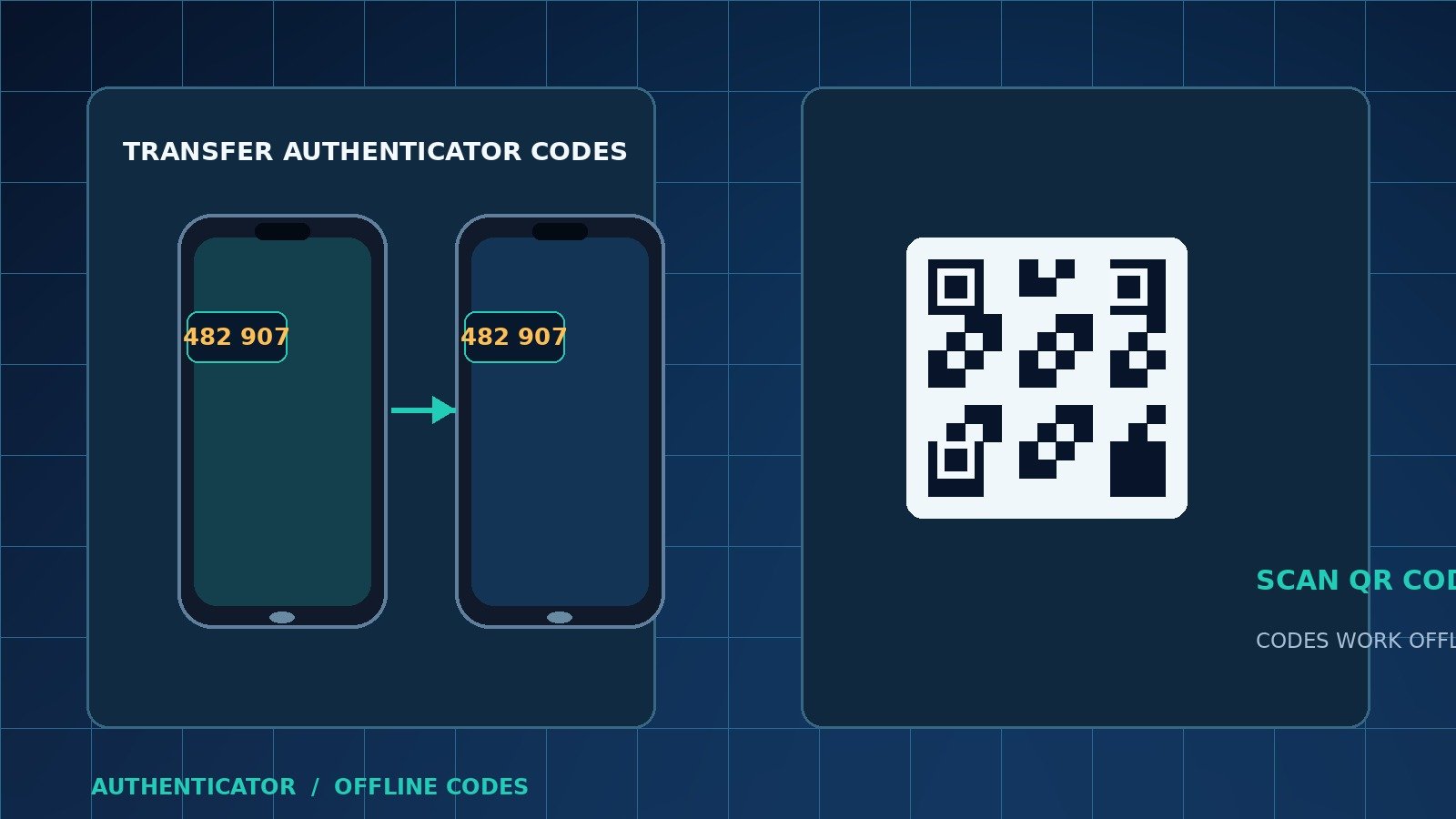 نقل رموز تطبيق المصادقة بين هاتفين عبر رمز QR